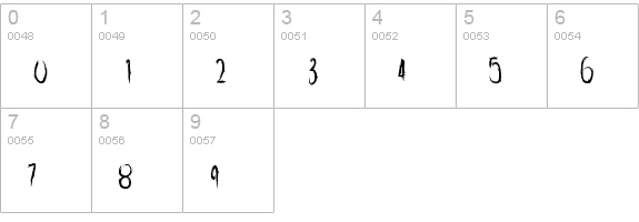 WhippedScream numbers 0-9 preview