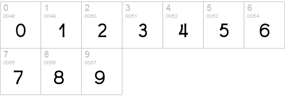 Whipsmart Bold numbers 0-9 preview