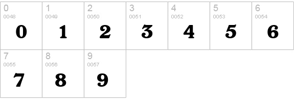 Whitehall-Bold numbers 0-9 preview