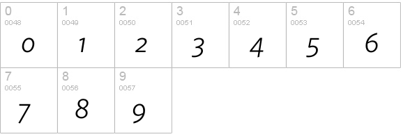 Whitney-BookItalicSC numbers 0-9 preview