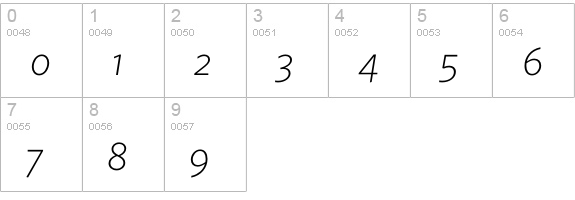 Whitney-LightItalicSC numbers 0-9 preview