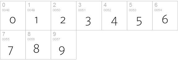 Whitney-LightSC numbers 0-9 preview