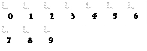 Whoopee Cushion SW numbers 0-9 preview