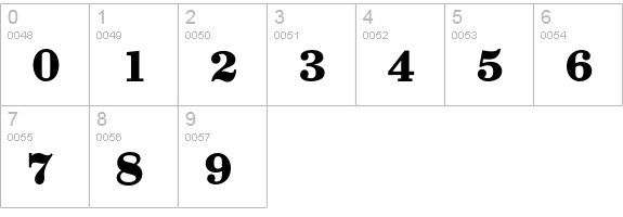 Wichita-Bold numbers 0-9 preview