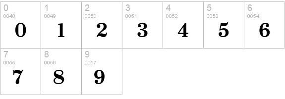 WichitaSerial-Bold numbers 0-9 preview