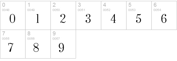 WichitaSerial-Light-Regular numbers 0-9 preview