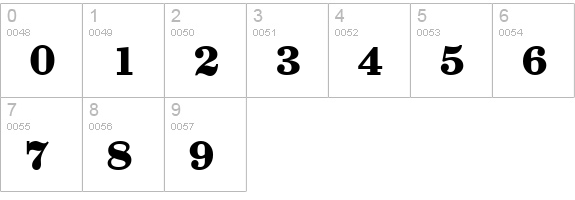 WichitaSerial-Xbold-Regular numbers 0-9 preview