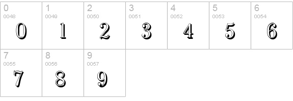 WichitaShadow-Light-Regular numbers 0-9 preview