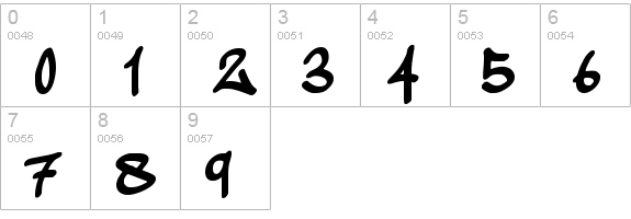 wickhop handwriting numbers 0-9 preview
