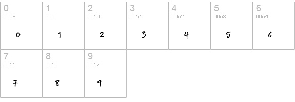 Wild Pen 3 numbers 0-9 preview