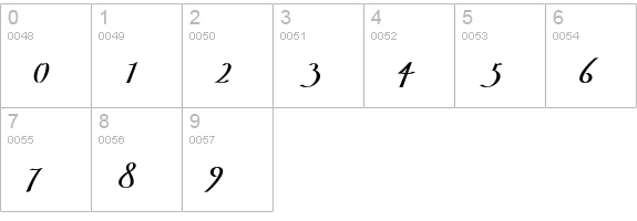 Windy Rain Demo numbers 0-9 preview