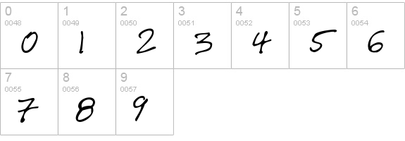 Winkie numbers 0-9 preview