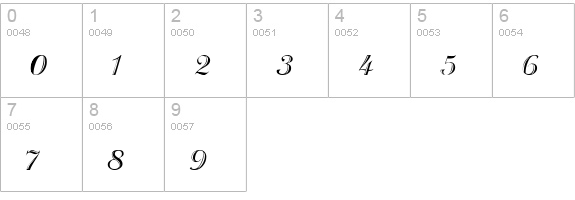 WinstonScript numbers 0-9 preview