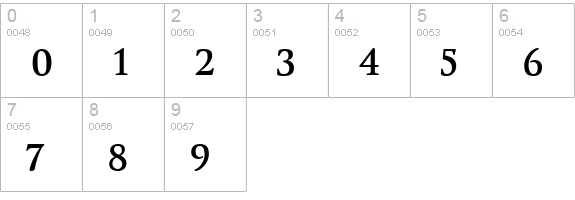 Winthorpe Sb numbers 0-9 preview