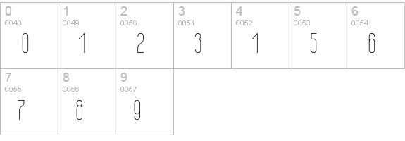 Wire One numbers 0-9 preview