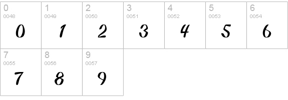 Witchdoctor numbers 0-9 preview