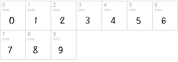 Witched numbers 0-9 preview