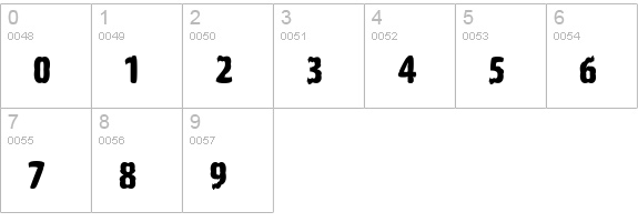 Witches numbers 0-9 preview