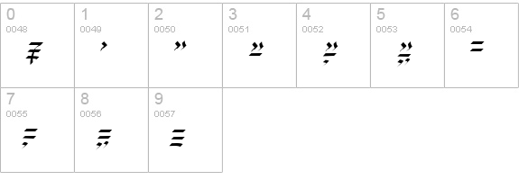 WizardSpeak numbers 0-9 preview