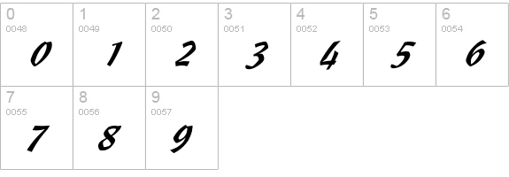 Wizzard Italic numbers 0-9 preview