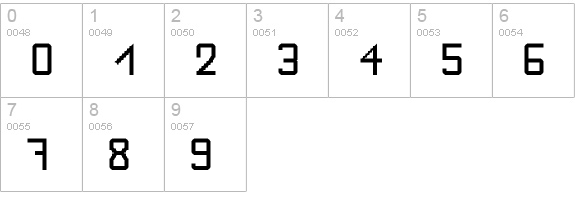 WLM Nova Sans Bold Regular numbers 0-9 preview