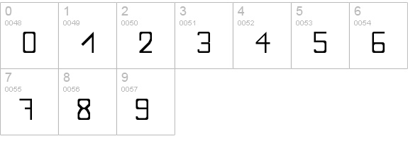 WLM Nova Sans Light Regular numbers 0-9 preview
