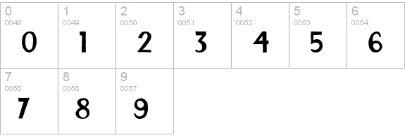 Wolder numbers 0-9 preview