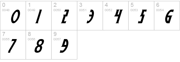 Wolf's Bane Bold Italic numbers 0-9 preview