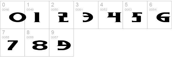 Wolf's Bane Expanded numbers 0-9 preview