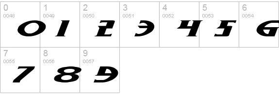 Wolf's Bane Expanded Italic numbers 0-9 preview