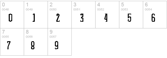 Wolfa numbers 0-9 preview