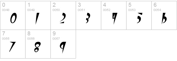 WolfgangCaps Bold Italic numbers 0-9 preview