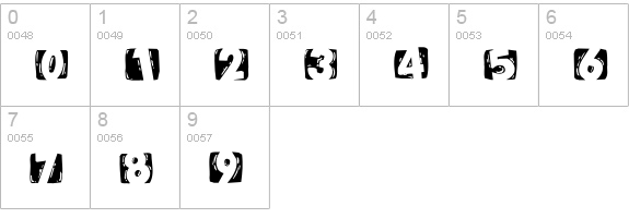 WoodcuttedCapsInvers numbers 0-9 preview