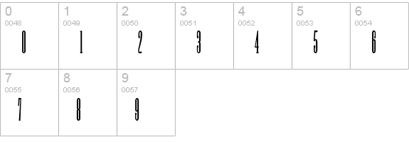 Woodtype-HTF-AntiqueXXXCond numbers 0-9 preview