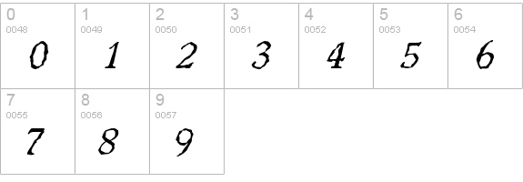 WorcesterRandom-Italic numbers 0-9 preview