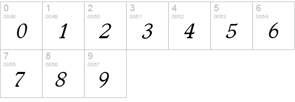 WorcesterSerial-Italic numbers 0-9 preview