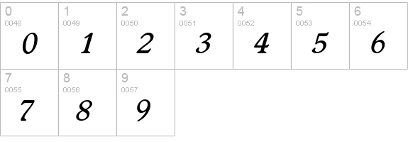 WorcesterSerial-Medium-Italic numbers 0-9 preview