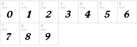 WorcesterSerial-Xbold-Italic numbers 0-9 preview