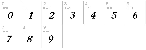 WorchesterEF-DemiBoldItalic numbers 0-9 preview