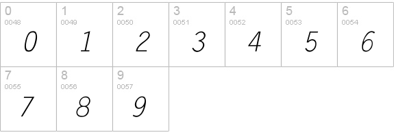 Word Gothic numbers 0-9 preview