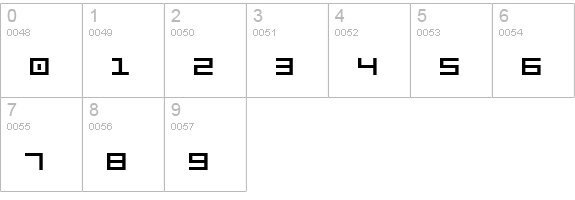 Wormbox Sharp numbers 0-9 preview