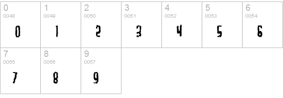 Worthless Bum numbers 0-9 preview