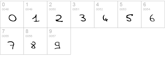 Woste numbers 0-9 preview
