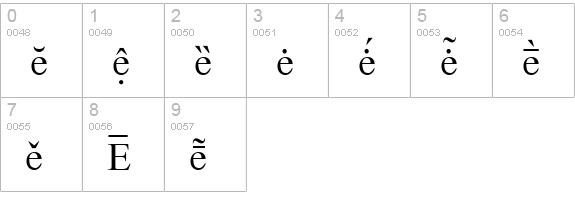 WP Accent Serif numbers 0-9 preview