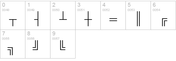 WP BoxDrawing numbers 0-9 preview
