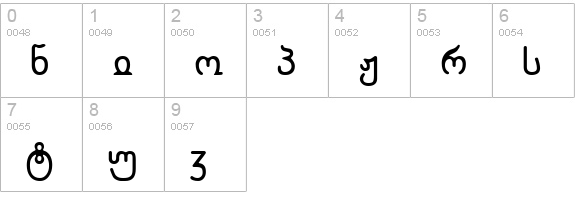 WP CyrillicB numbers 0-9 preview