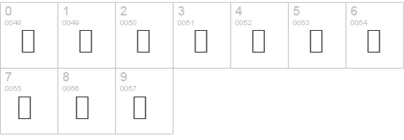 WP Phonetic numbers 0-9 preview