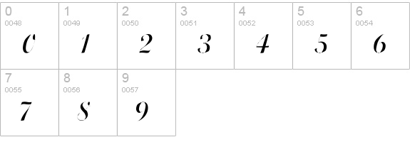 Wrexham Script Light numbers 0-9 preview