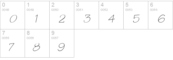 Write Oblique numbers 0-9 preview