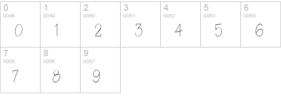 WriteCondensed numbers 0-9 preview